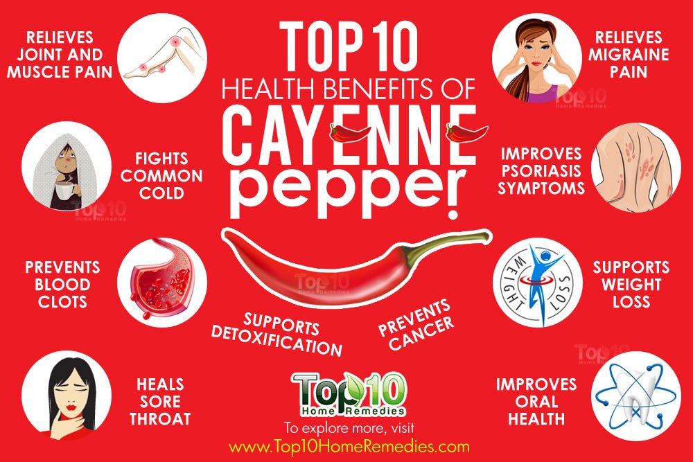 cayenne-pepper-benefits