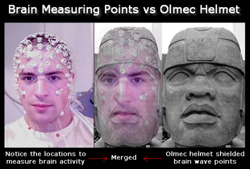 olmec_helmet_vs_brain_measure_points