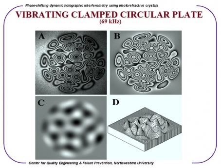vibrate_clamp_circular_plate
